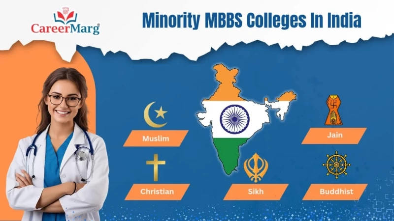 1741791570-state-wise-list-of-minority-medical-colleges-in-india-2025.webp