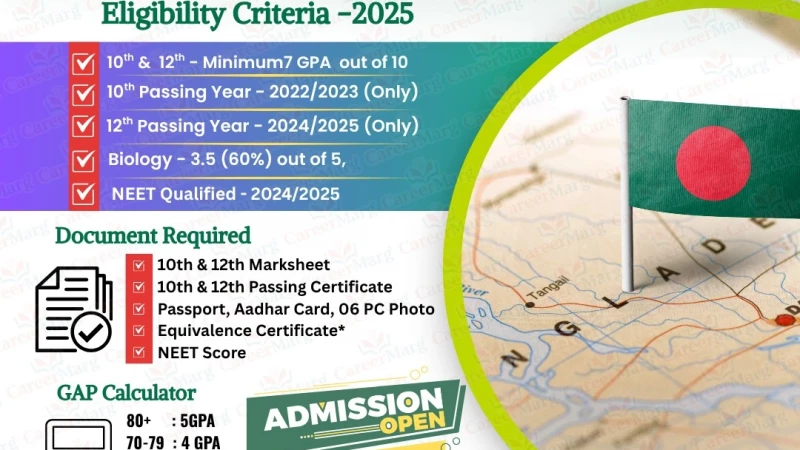 MBBS in Bangladesh Eligibilty Criteria