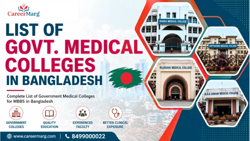 Govt Medical Colleges Bangladesh Medical College