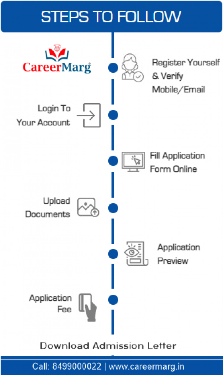 Admission Process