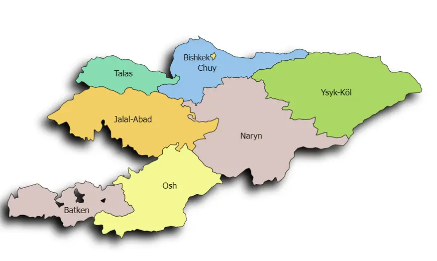 MBBS in Kyrgyzstan